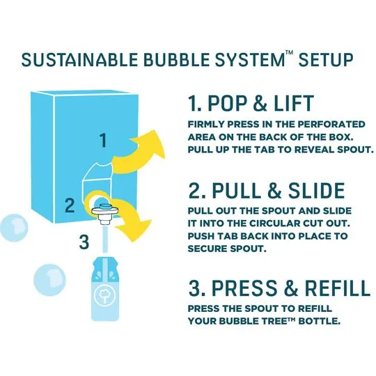 2 Pack Refillable Bubble Bottles & 1 Liter Refill Bubble Solution