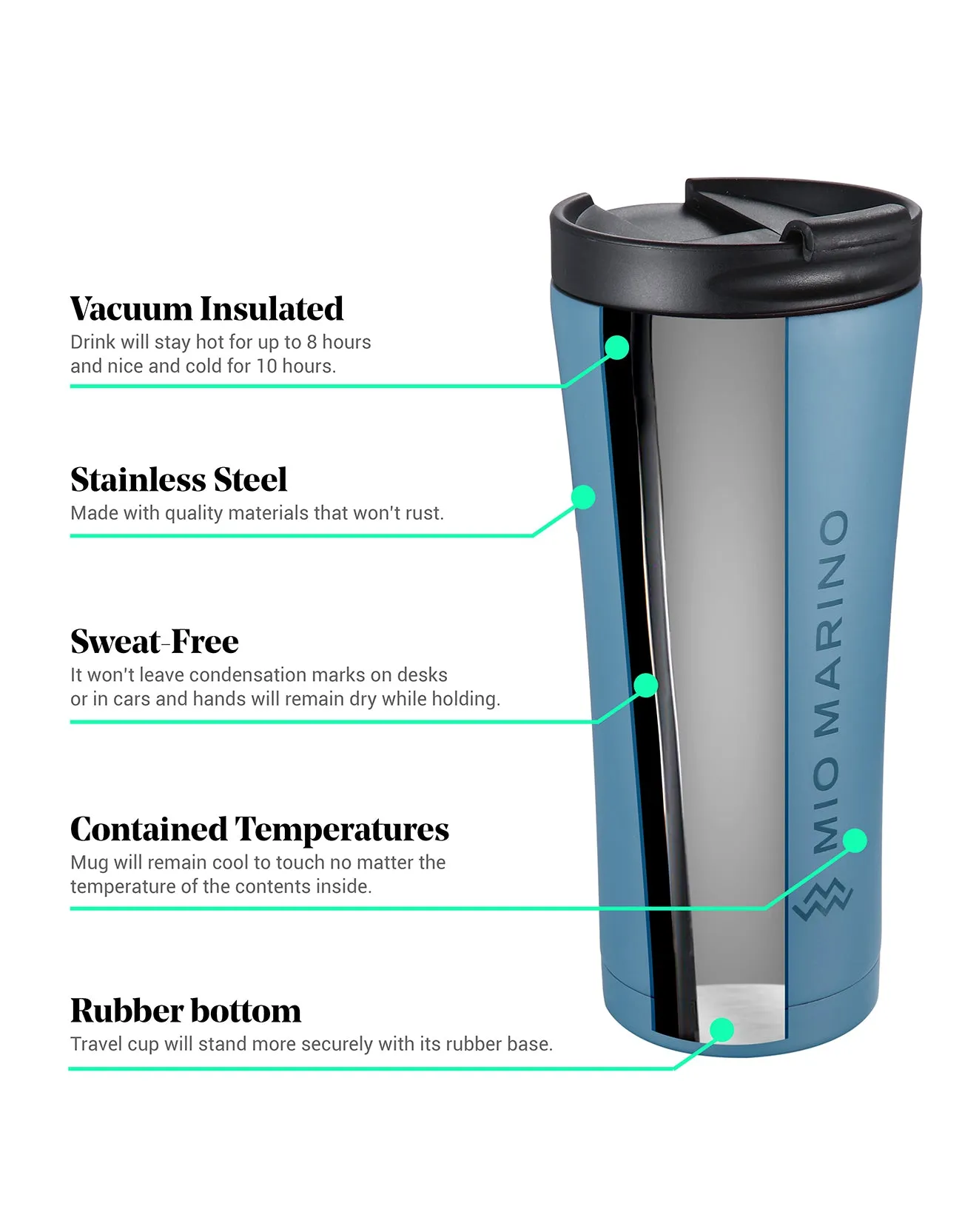 Coffee Travel Mug