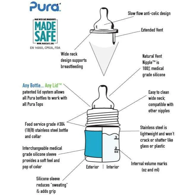 Kiki 5oz Infant Bottle