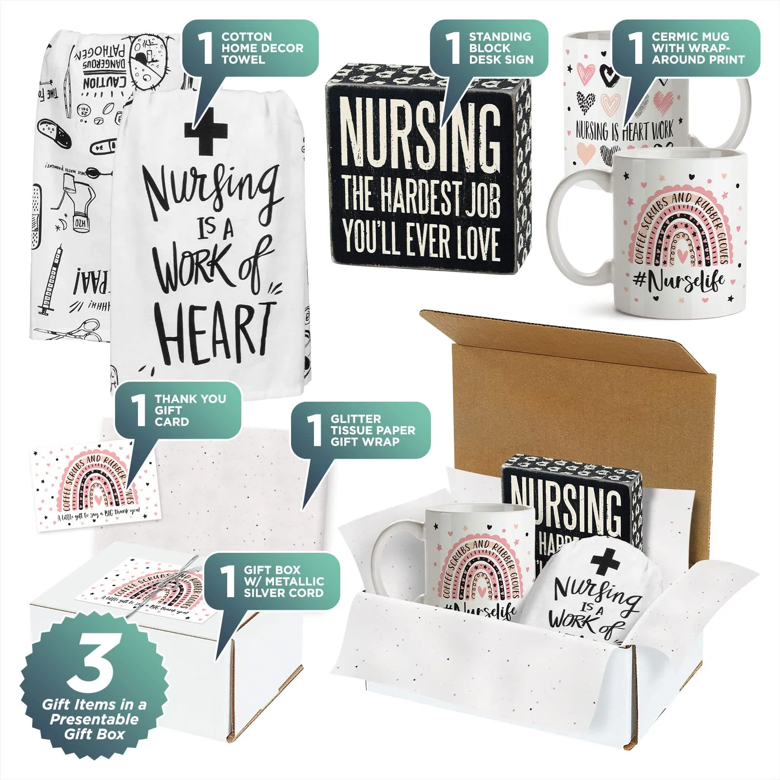 Nurse Appreciation Hoopla Box - Ceramic Mug, Standing Block Desk Sign, and Cotton Home Decor Towel Gift Kit with Box and Tissue Paper