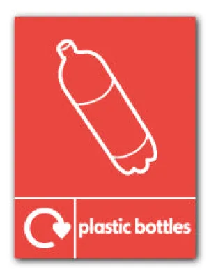 Plastic Bottle Recycling